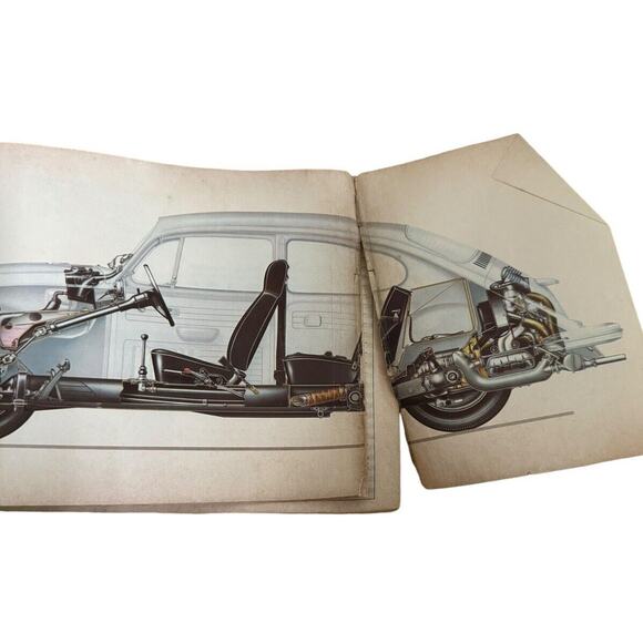 1972 Volkswagen VW Beetle Bug Sedan Convertible Owners Maintenance Manual READ - Picture 9 of 15